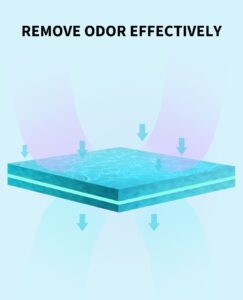 PETKIT Geruchsentferner für Haustiertoiletten - PURA AIR Smart Spray – Bild 4