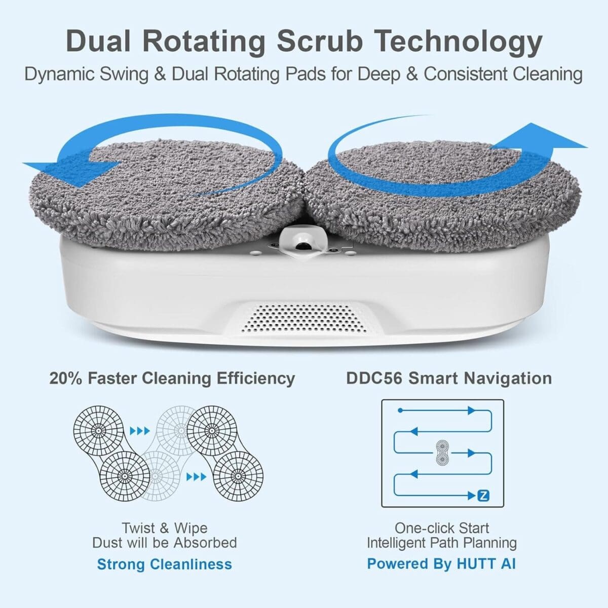 HUTT DDC56 Fensterputzroboter – Bild 7